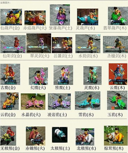 西城雪豹队鏖战燕山暴熊队，电竞邀请赛失利，核心复出即建功。轮换效果显现(雪豹突击队汇报表演视频)