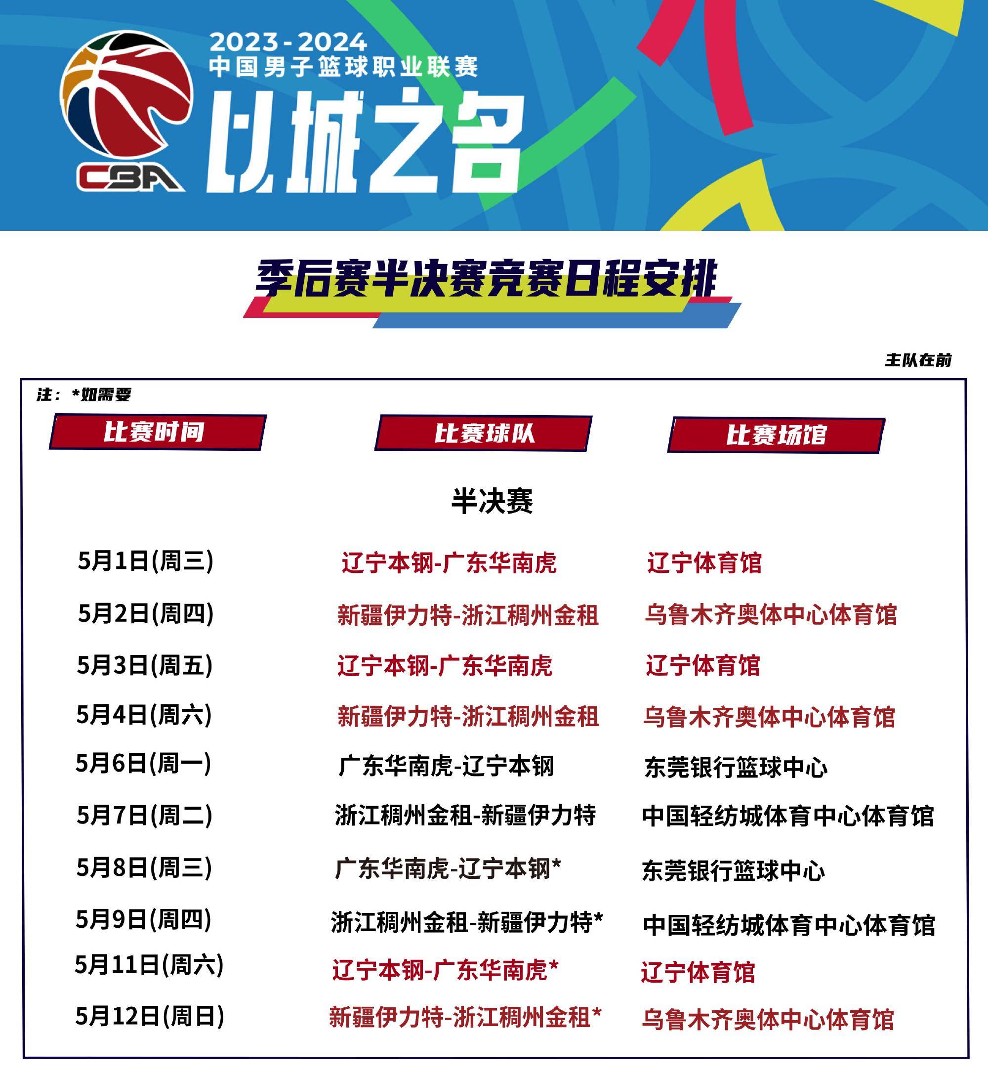 关于浙江队训练开放日，集结日主帅复盘引欢呼，NBA季后赛在即，控场能力受关注的信息爱游戏网页版注册登录
