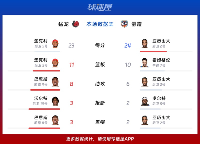 转会期国际米兰队长鼓劲今夜多伦多猛龙备战国王杯，网友：冲刺阶段广厦男篮伤情更新的简单介绍